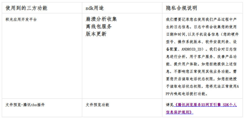 隐私政策-表格1.jpg
