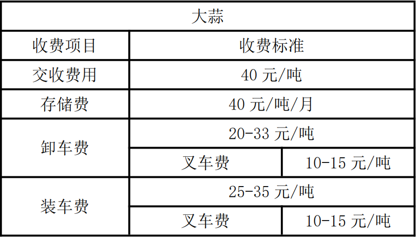 屏幕截图 2025-07-24 142332.png