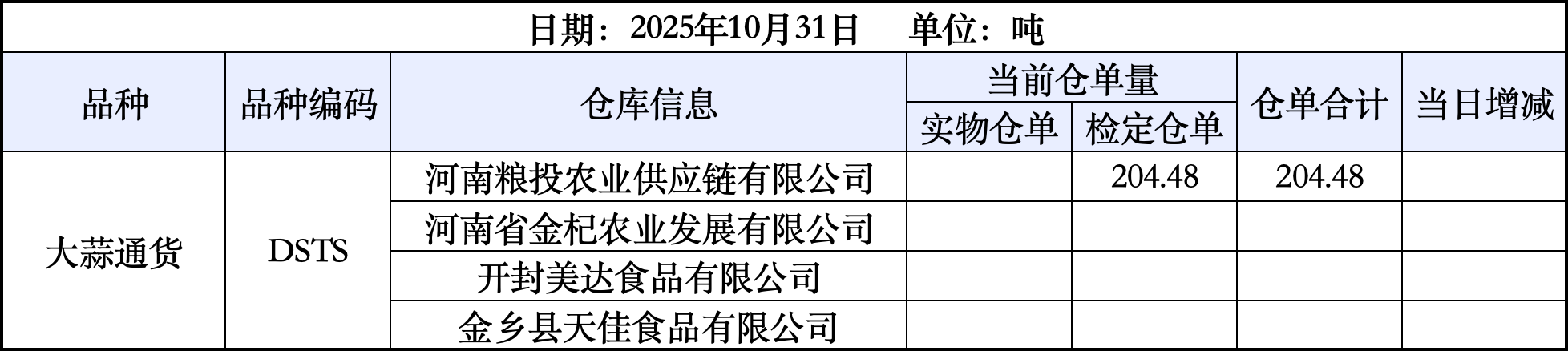 1761898531282068030.png 1761898531282068030.png