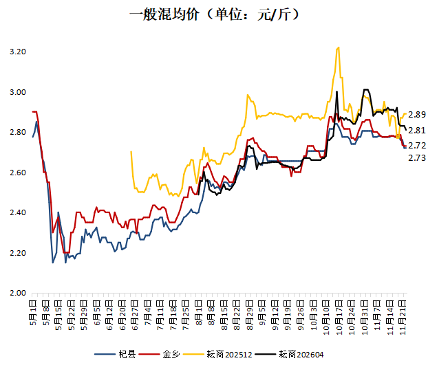 1763966054671014069.png 11.png