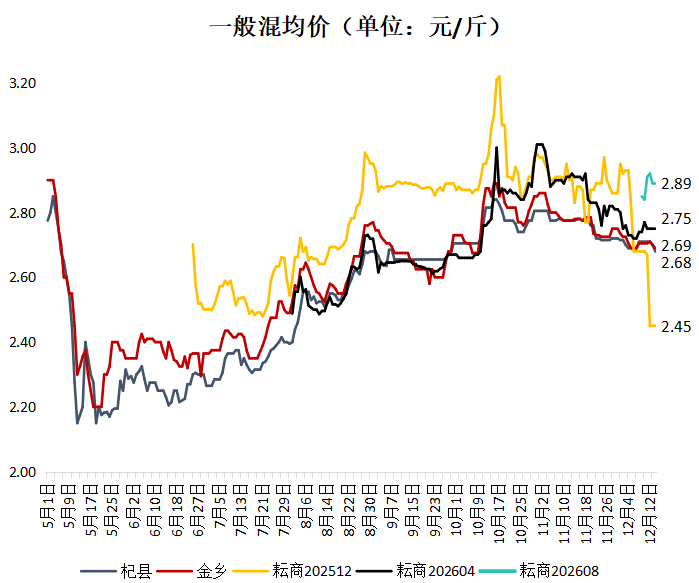 1765932449881073446.png 1.png