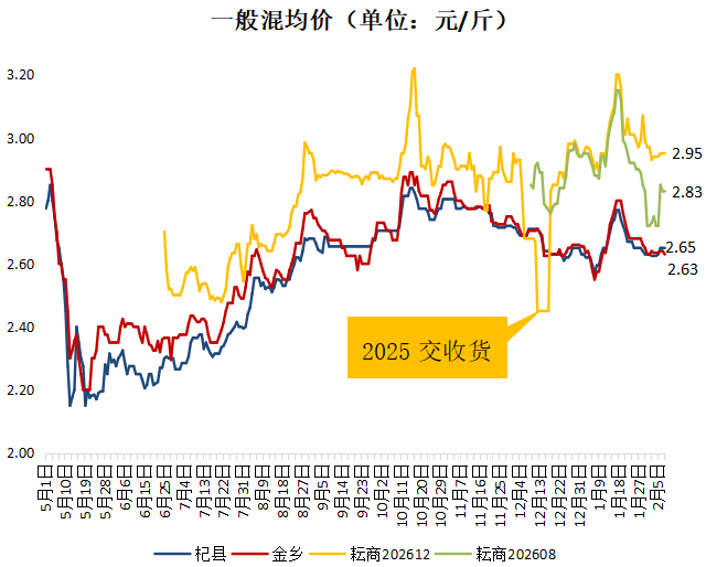 1770623677913096876.png 蕊-图1.png
