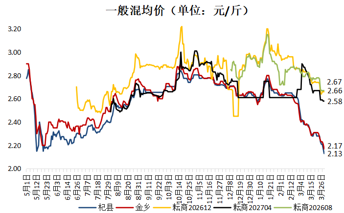 1774853781791055076.png 图1.png