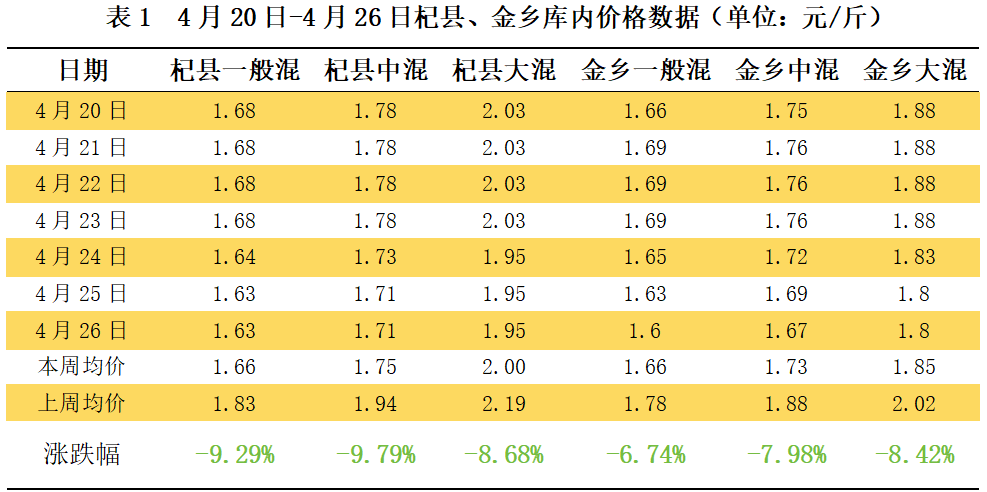 表-1.png