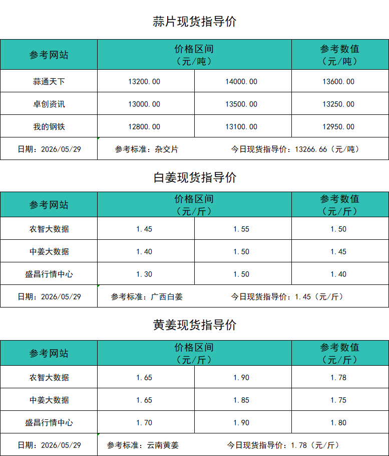 a6068076f12a5ca9ab7c42754eed7927.png
