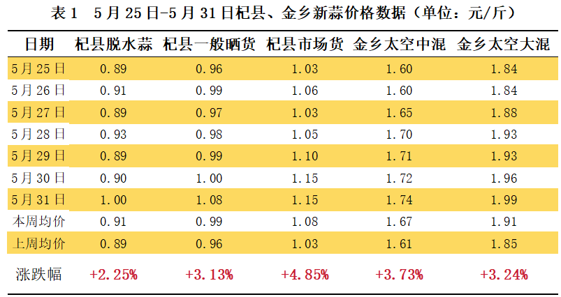 表-1.png