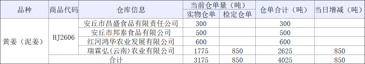 46a103020096281f1852f0fb86d57998.png