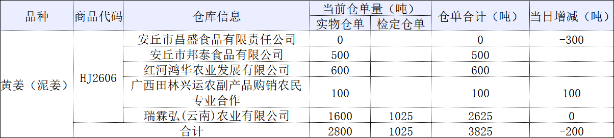 1cfe8ab49be3f46a047a19bfc9430394.png