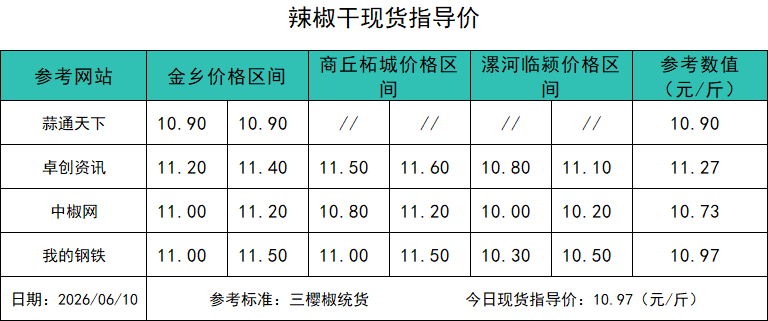 6b2dce0a85ccb380e0eb22a299a2cebc.png