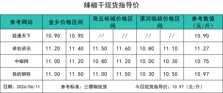 d14992d2404f9095e055c569ad000d96.png